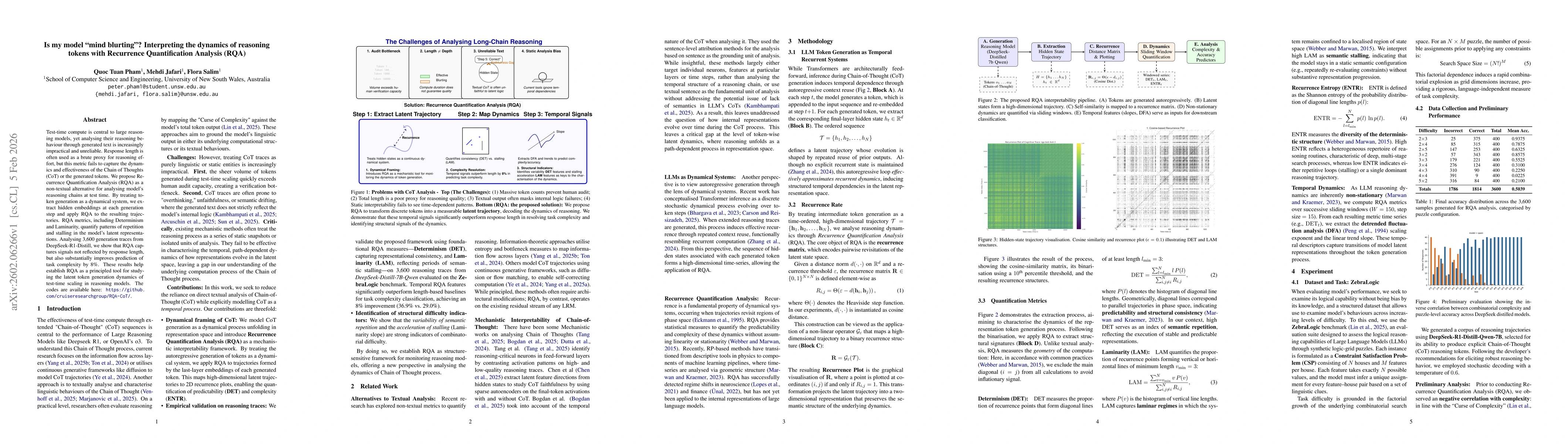 Thumbnail for Is my model "mind blurting"? Interpreting the dynamics of reasoning tokens with Recurrence Quantification Analysis (RQA)