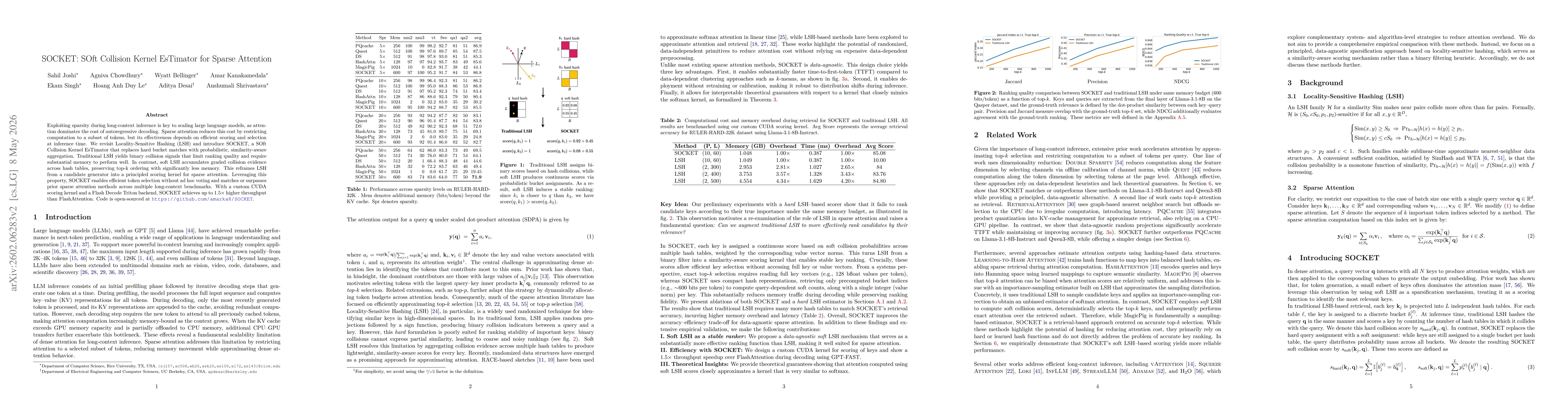 Thumbnail for SOCKET: SOft Collison Kernel EsTimator for Sparse Attention