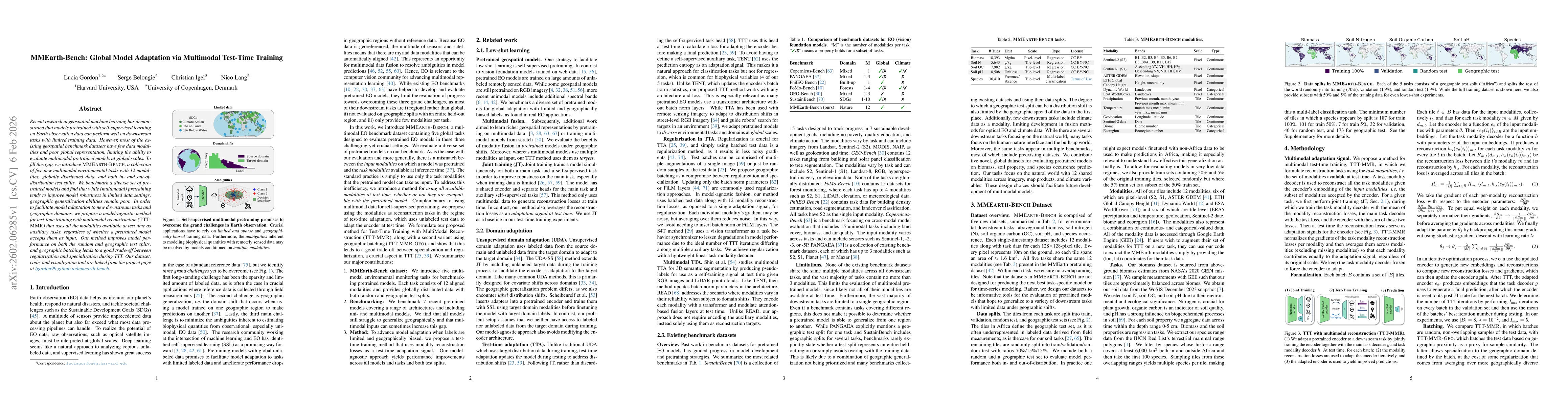 Thumbnail for MMEarth-Bench: Global Model Adaptation via Multimodal Test-Time Training