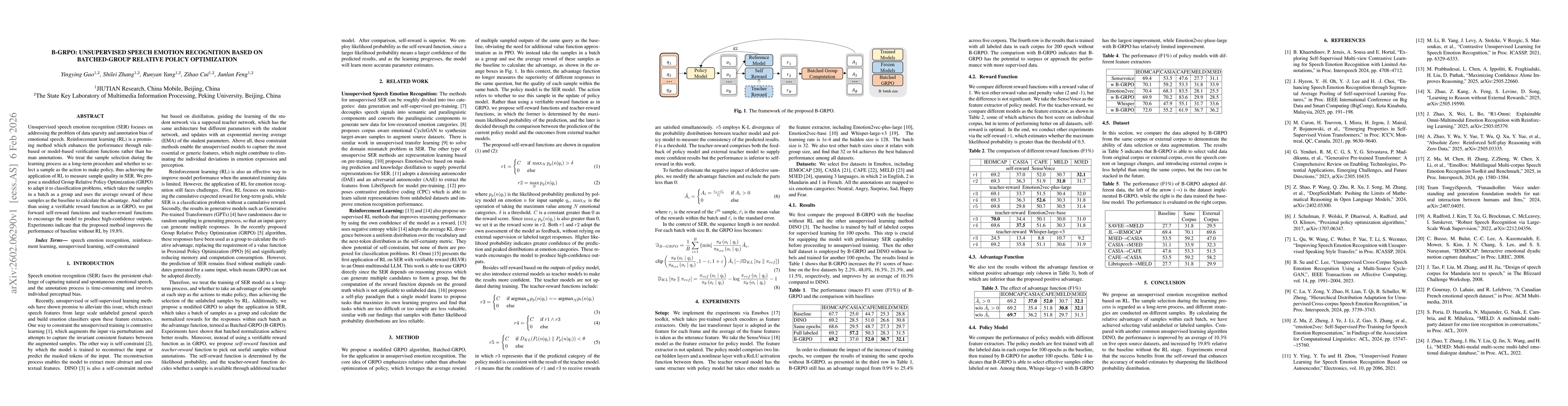 Thumbnail for B-GRPO: Unsupervised Speech Emotion Recognition based on Batched-Group Relative Policy Optimization