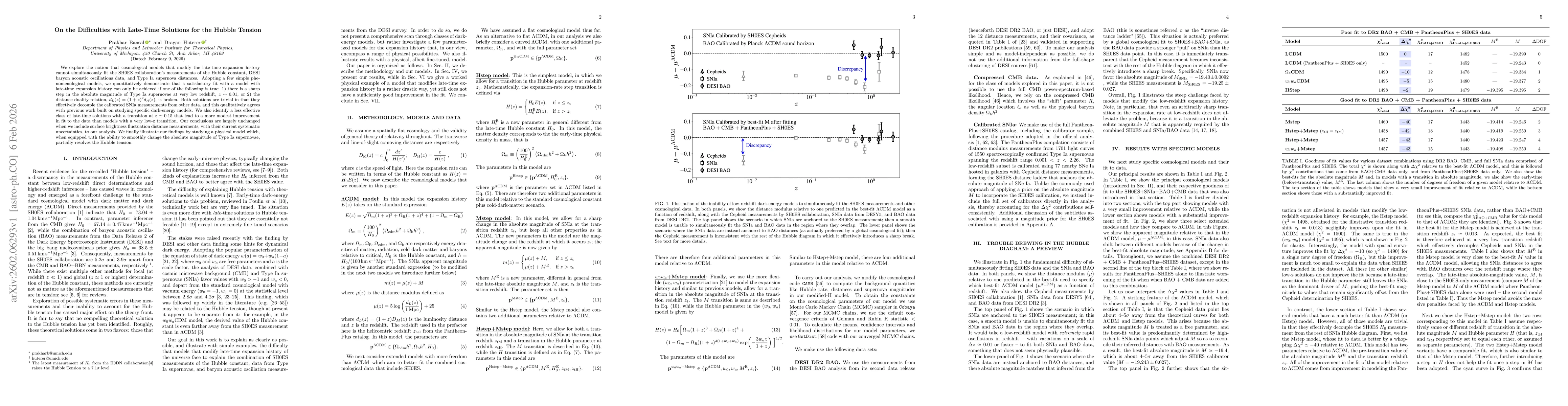 Thumbnail for On the Difficulties with Late-Time Solutions for the Hubble Tension
