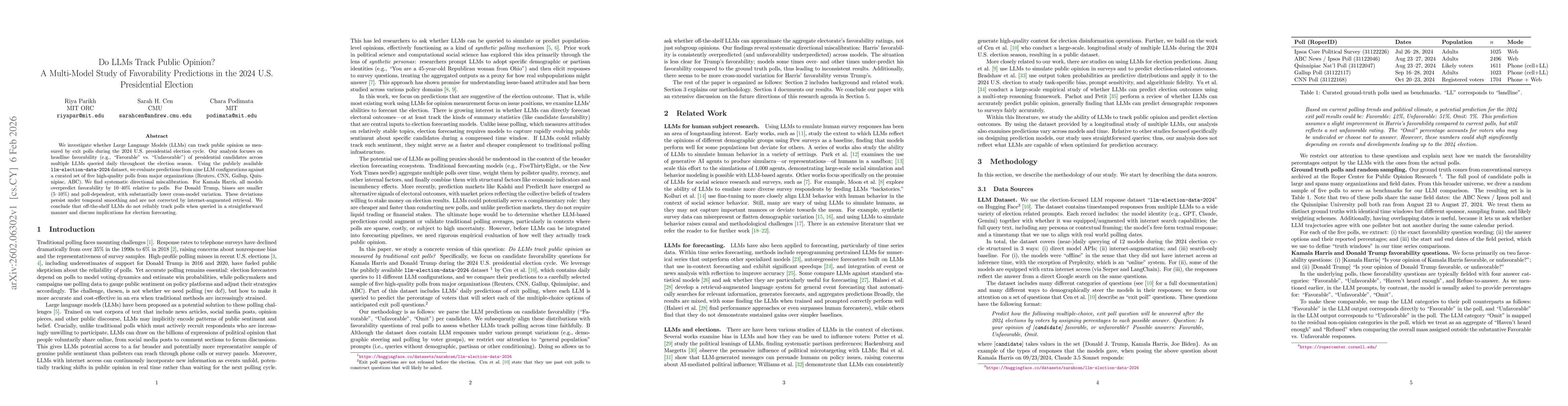 Thumbnail for Do LLMs Track Public Opinion? A Multi-Model Study of Favorability Predictions in the 2024 U.S. Presidential Election