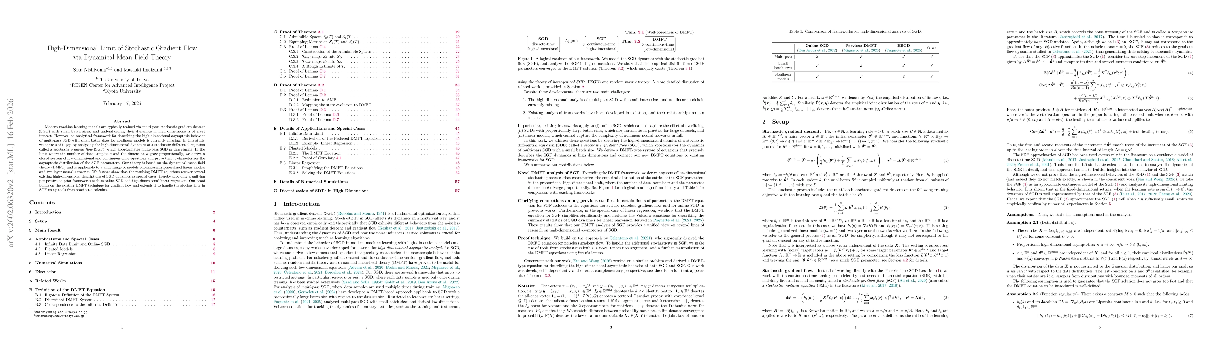 Thumbnail for High-Dimensional Limit of Stochastic Gradient Flow via Dynamical Mean-Field Theory