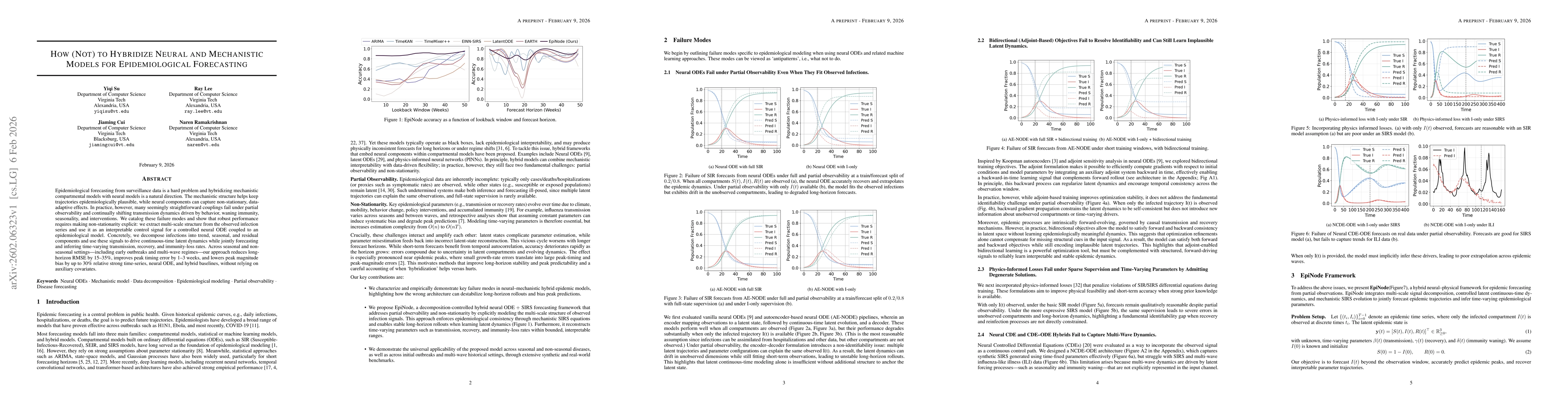 Thumbnail for How (Not) to Hybridize Neural and Mechanistic Models for Epidemiological Forecasting
