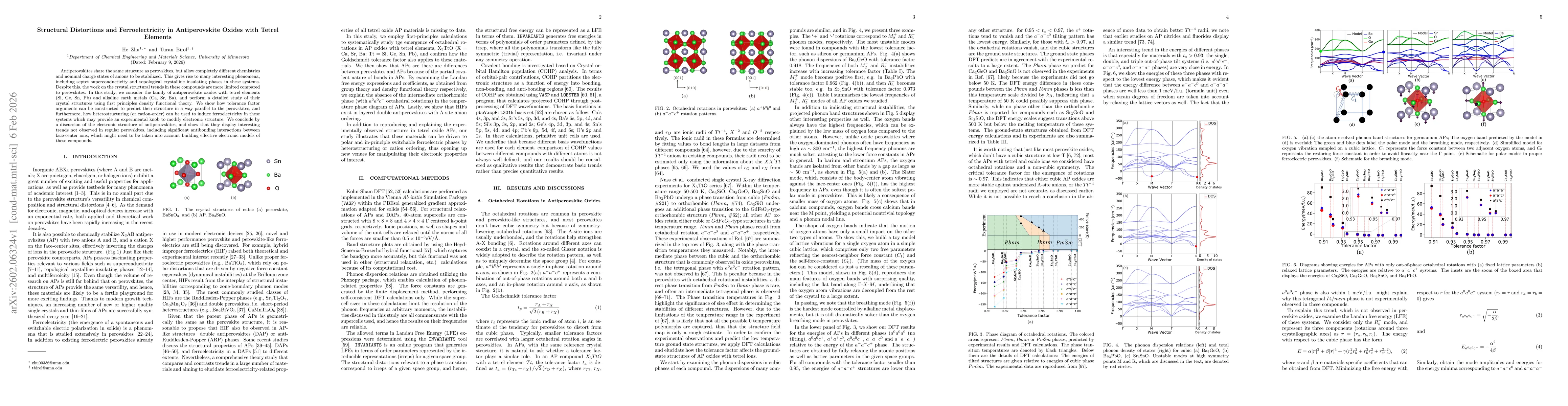 Thumbnail for Structural Distortions and Ferroelectricity in Antiperovskite Oxides with Tetrel Elements