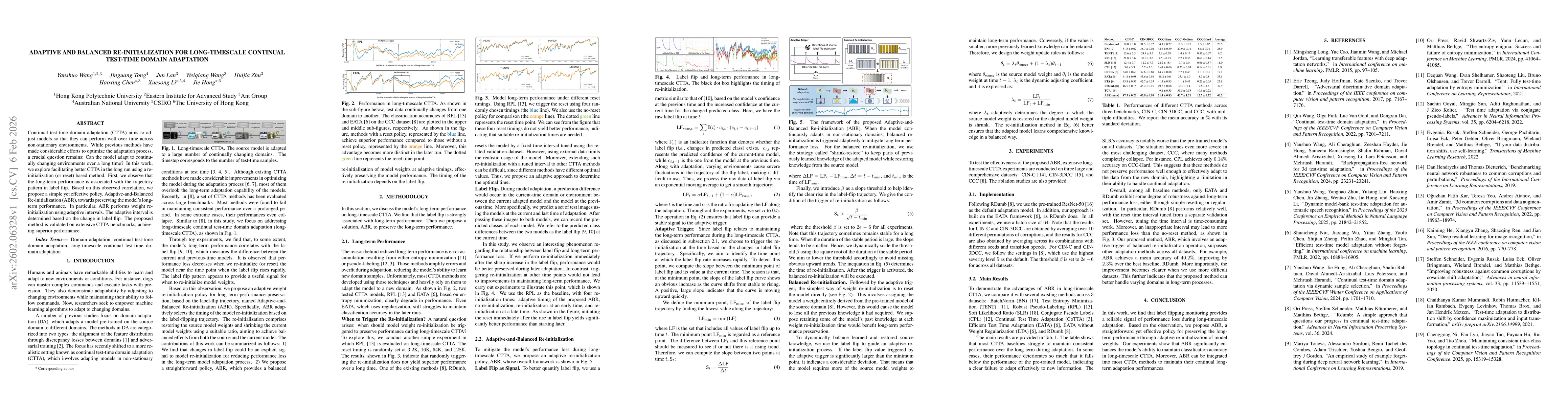 Thumbnail for Adaptive and Balanced Re-initialization for Long-timescale Continual Test-time Domain Adaptation