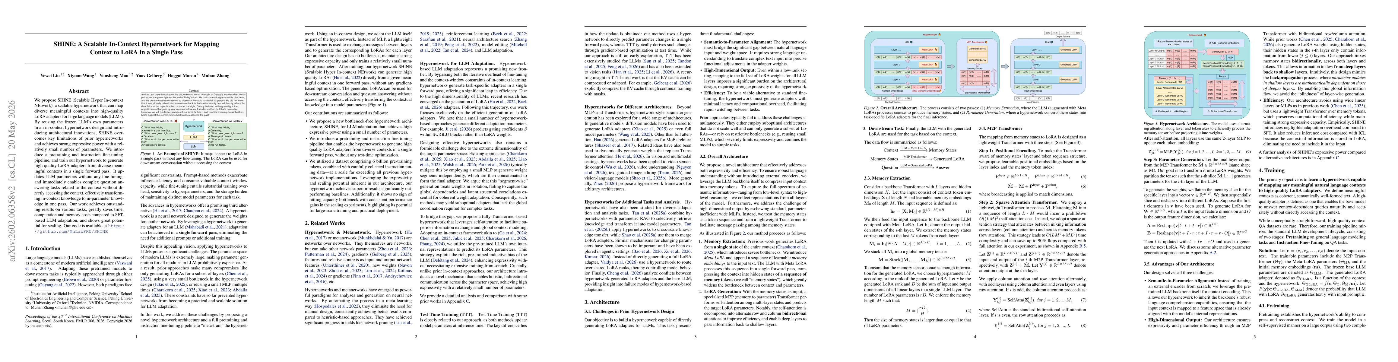 Thumbnail for SHINE: A Scalable In-Context Hypernetwork for Mapping Context to LoRA in a Single Pass