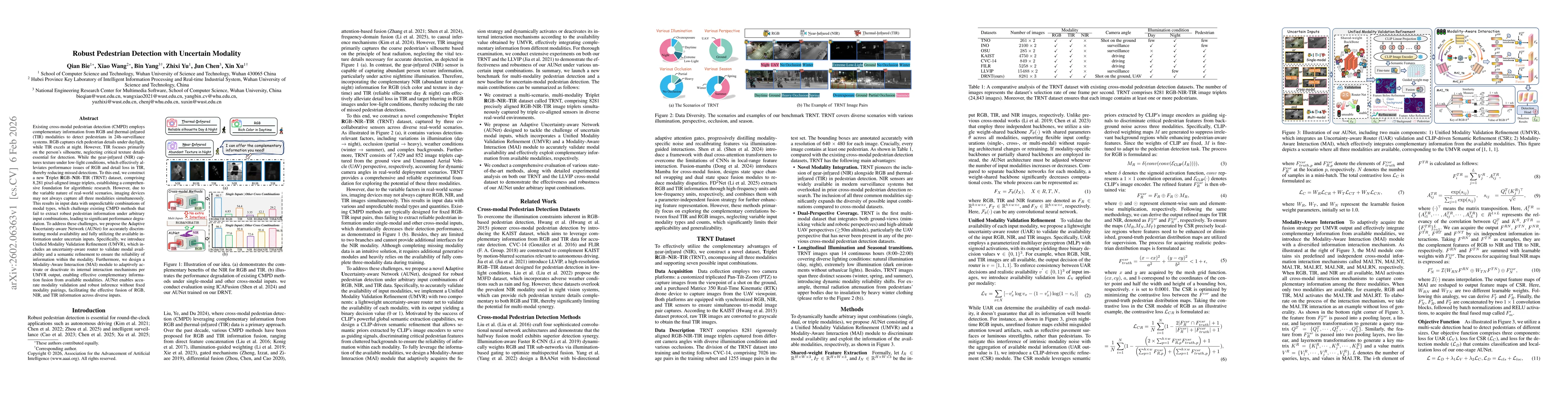 Thumbnail for Robust Pedestrian Detection with Uncertain Modality