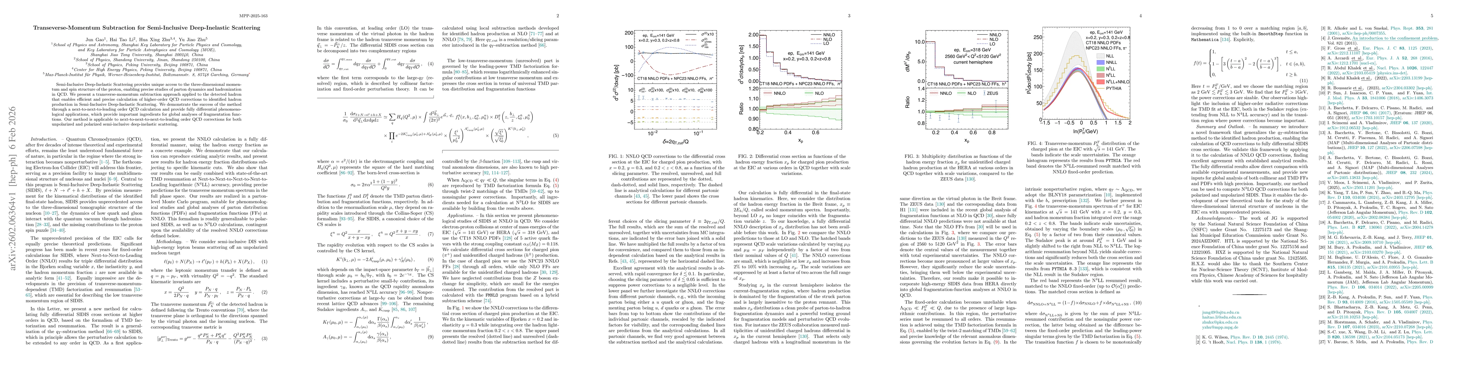 Thumbnail for Transeverse-Momentum Subtraction for Semi-Inclusive Deep-Inelastic Scattering