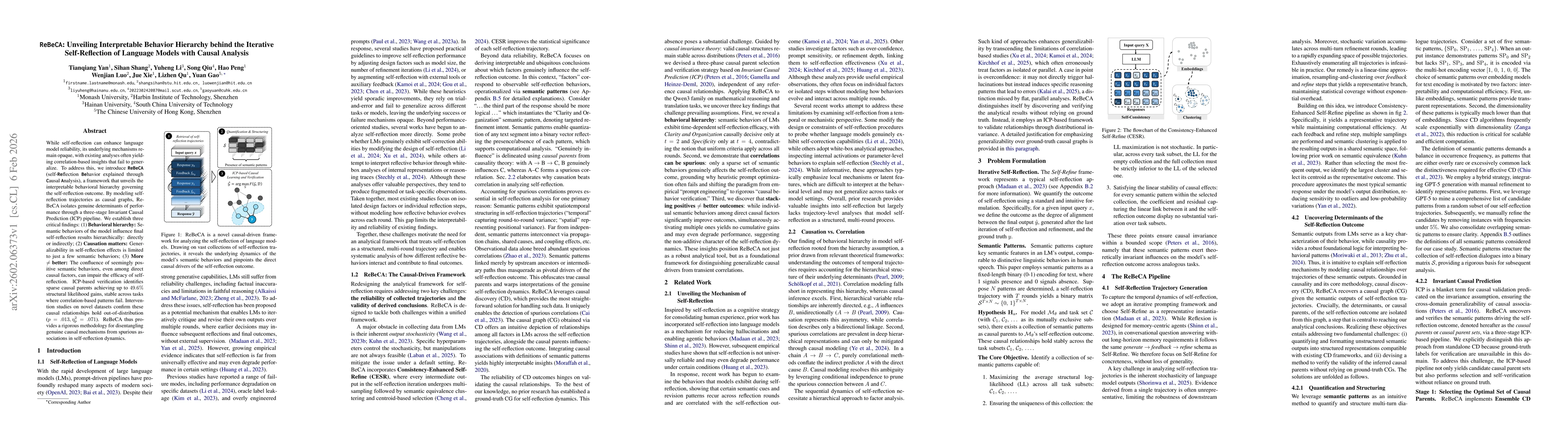 Thumbnail for ReBeCA: Unveiling Interpretable Behavior Hierarchy behind the Iterative Self-Reflection of Language Models with Causal Analysis