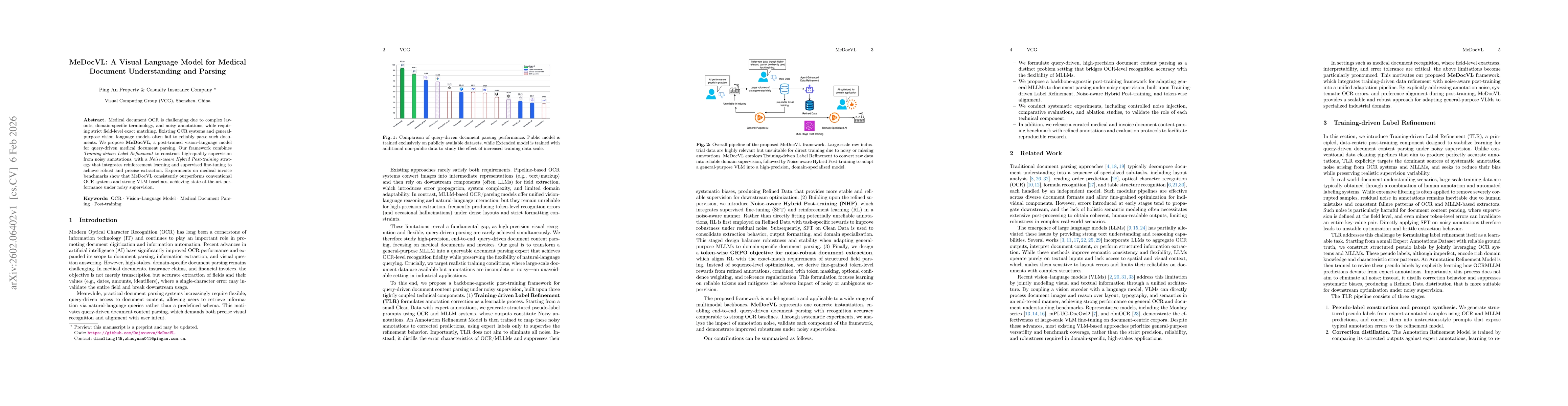 Thumbnail for MeDocVL: A Visual Language Model for Medical Document Understanding and Parsing
