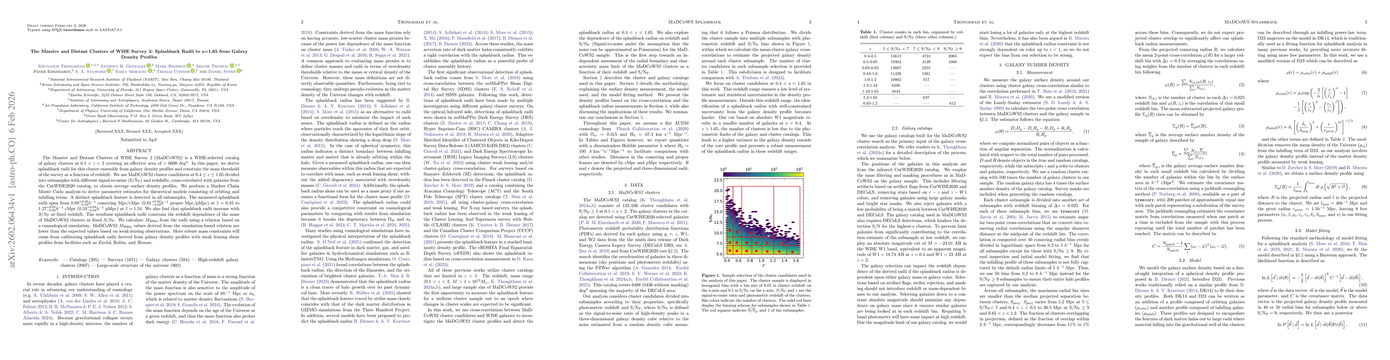 Thumbnail for The Massive and Distant Clusters of WISE Survey 2: Splashback Radii to z=1.65 from Galaxy Density Profiles