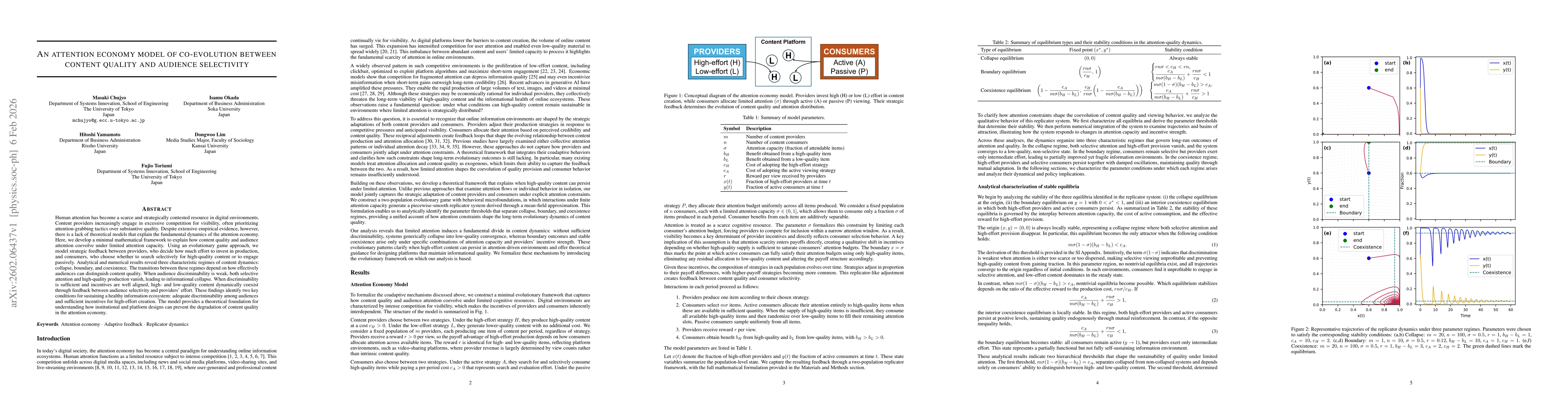 Thumbnail for An attention economy model of co-evolution between content quality and audience selectivity