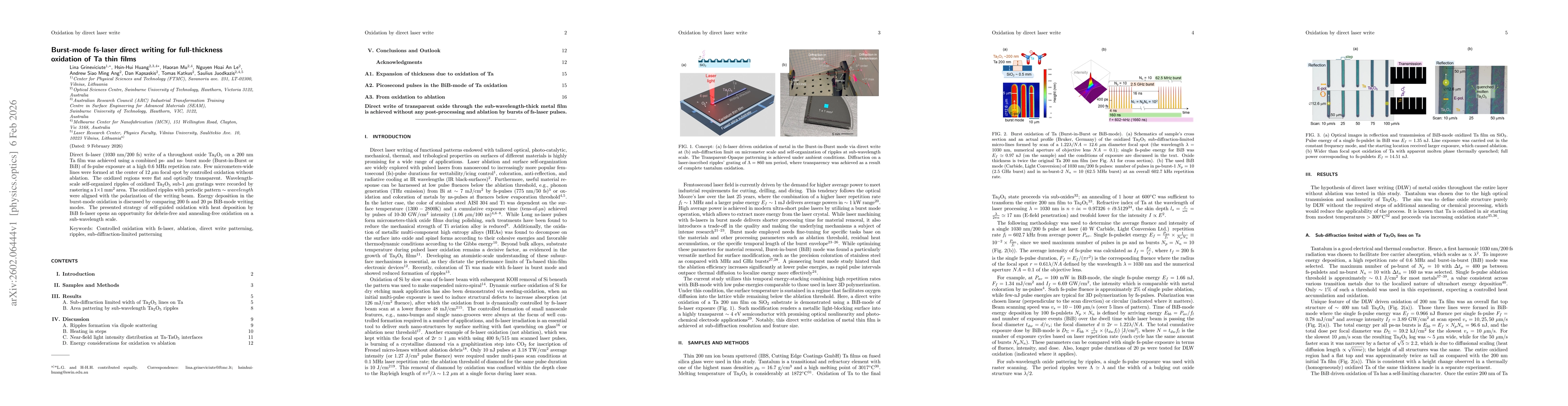 Thumbnail for Burst-mode fs-laser direct writing for full-thickness oxidation of Ta thin films
