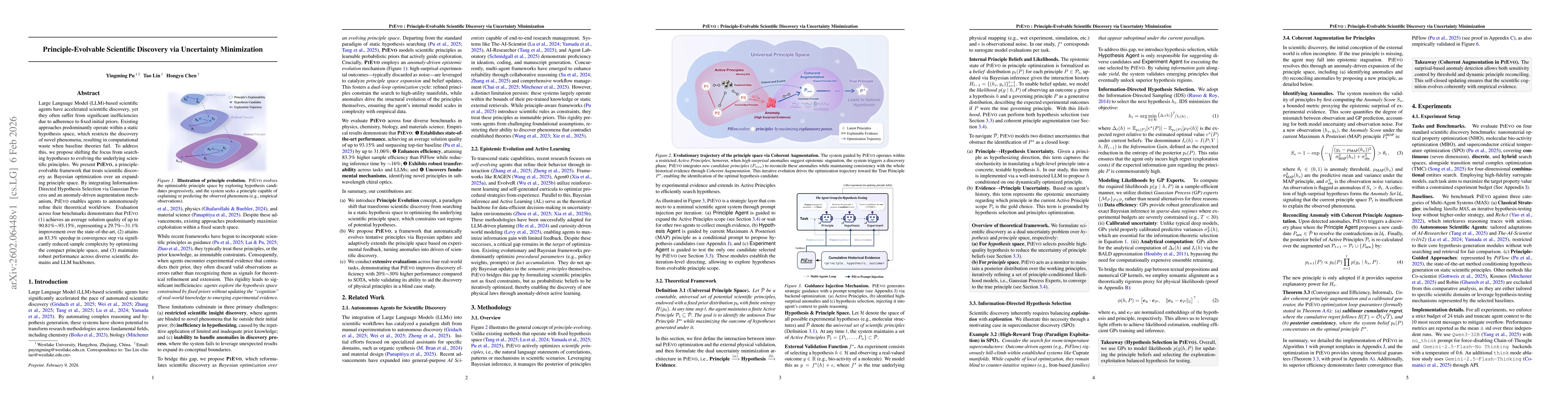 Thumbnail for Principle-Evolvable Scientific Discovery via Uncertainty Minimization