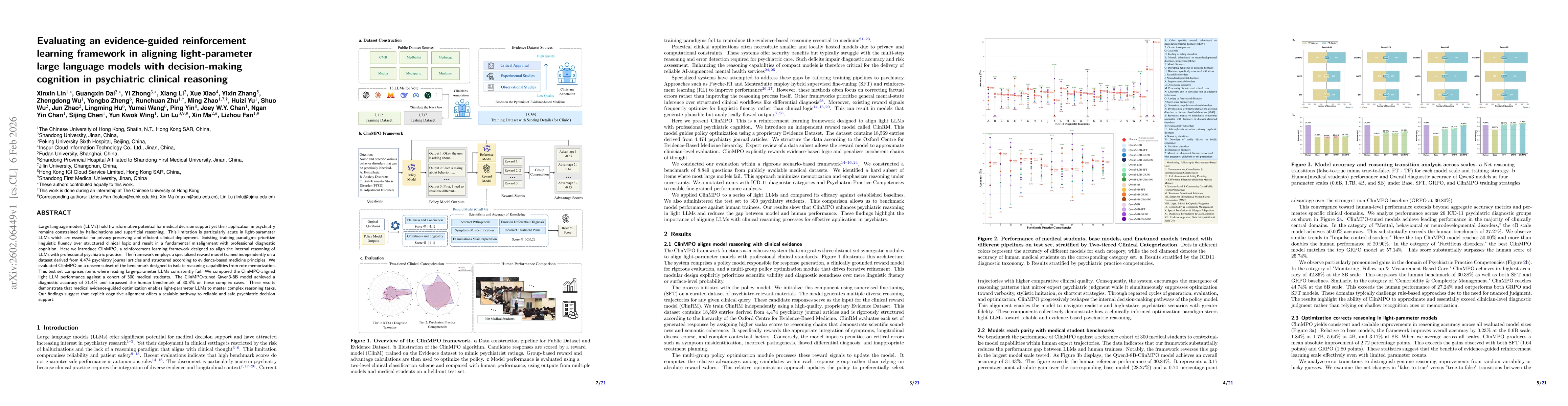Thumbnail for Evaluating an evidence-guided reinforcement learning framework in aligning light-parameter large language models with decision-making cognition in psychiatric clinical reasoning