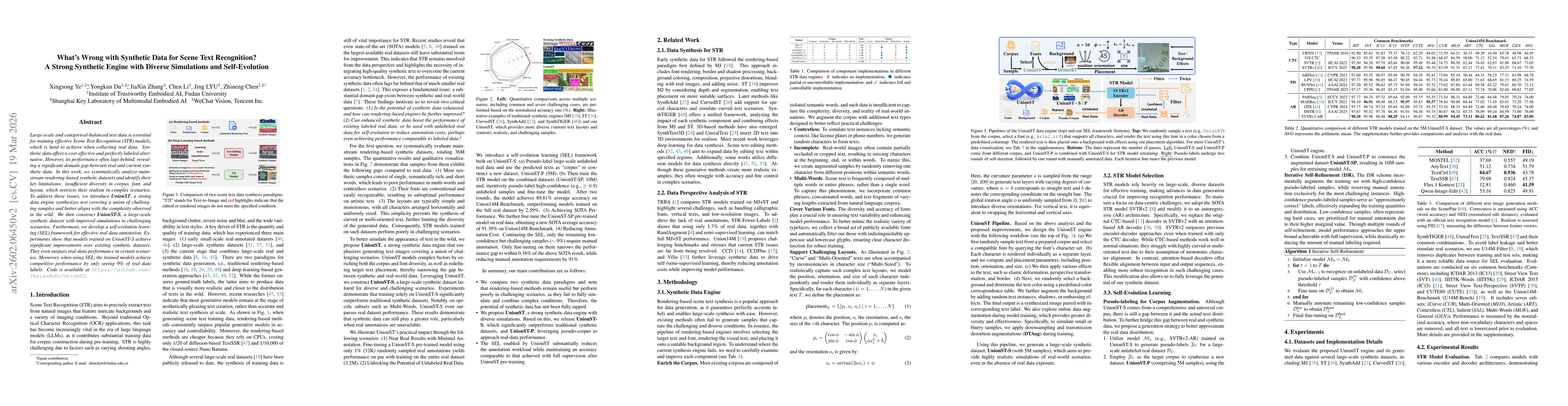 Thumbnail for What Is Wrong with Synthetic Data for Scene Text Recognition? A Strong Synthetic Engine with Diverse Simulations and Self-Evolution