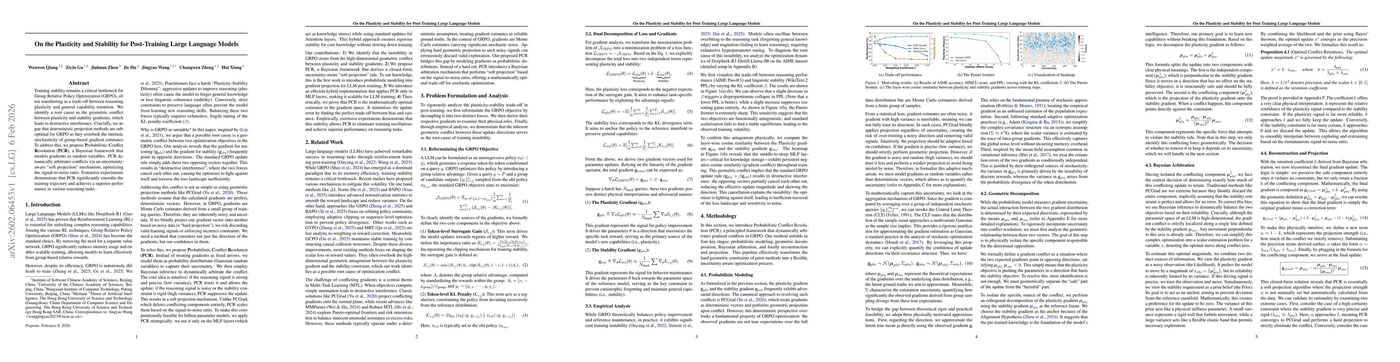 Thumbnail for On the Plasticity and Stability for Post-Training Large Language Models
