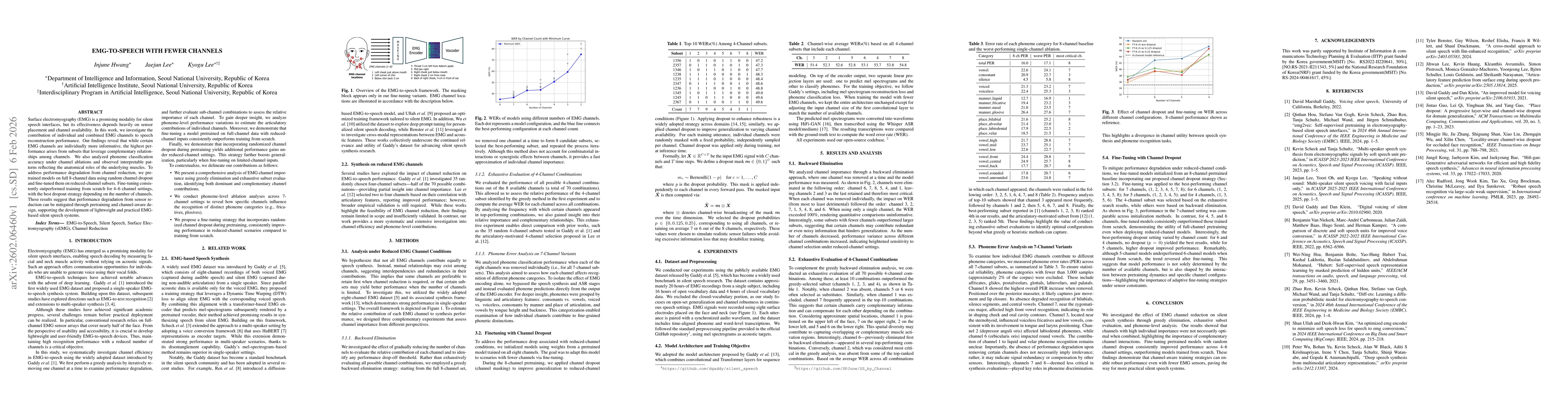 Thumbnail for EMG-to-Speech with Fewer Channels
