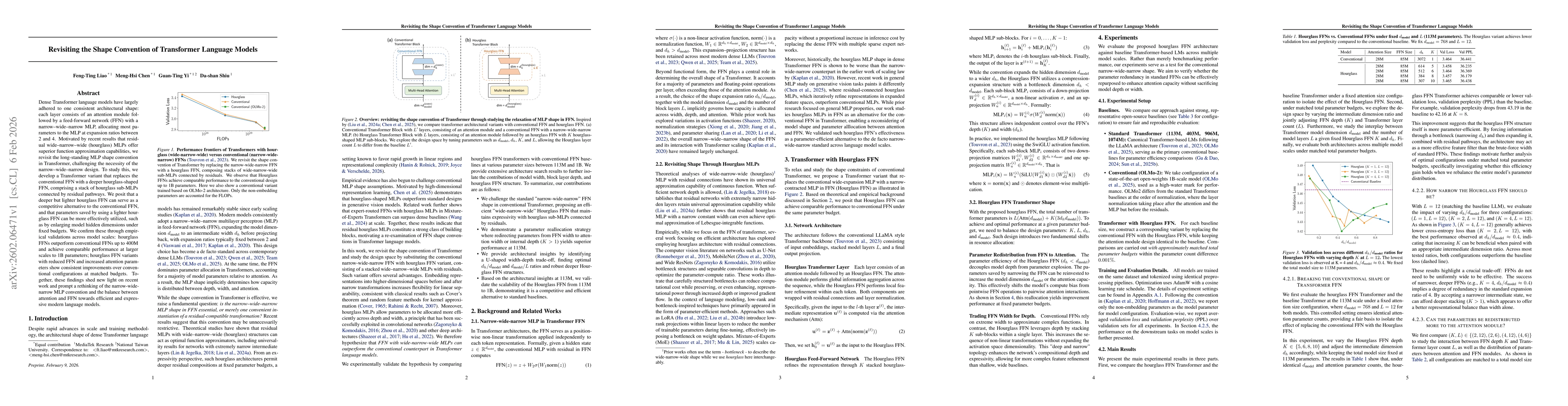 Thumbnail for Revisiting the Shape Convention of Transformer Language Models