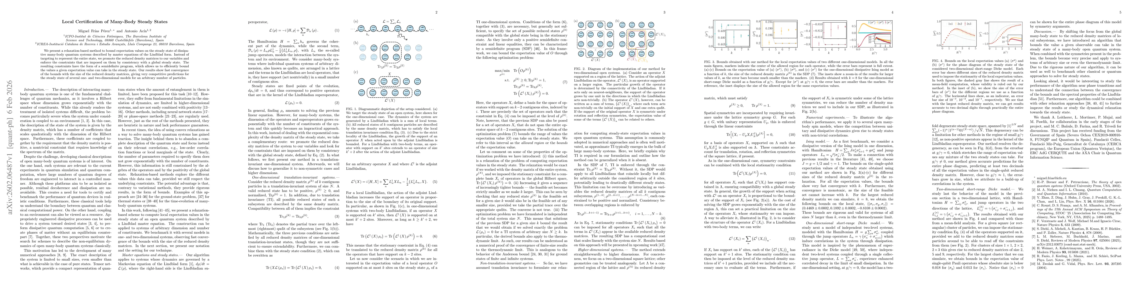 Thumbnail for Local Certification of Many-Body Steady States