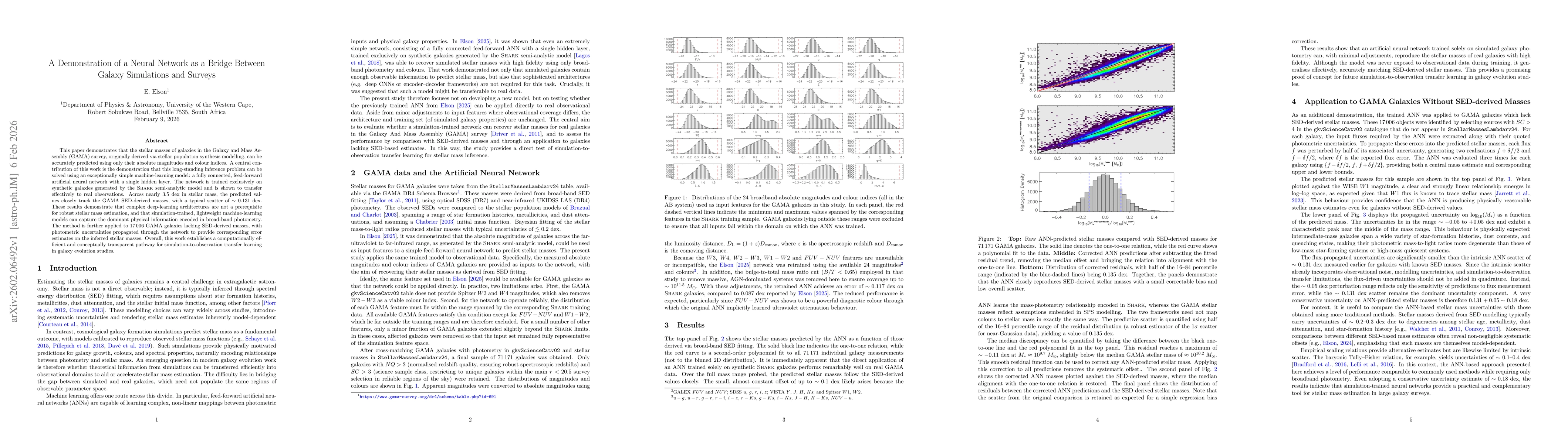 Thumbnail for A Demonstration of a Neural Network as a Bridge Between Galaxy Simulations and Surveys