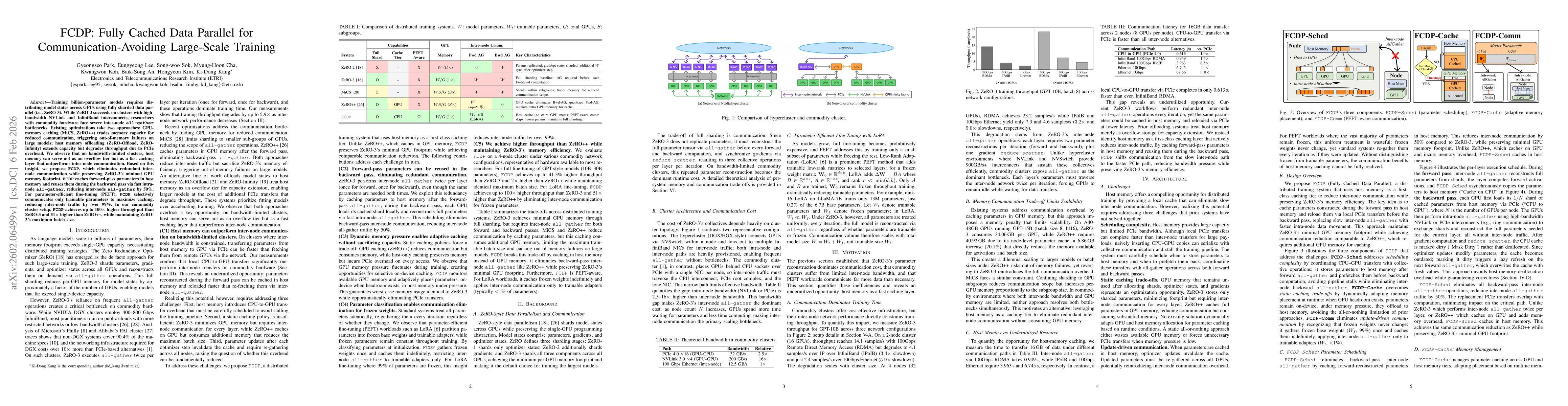 Thumbnail for FCDP: Fully Cached Data Parallel for Communication-Avoiding Large-Scale Training