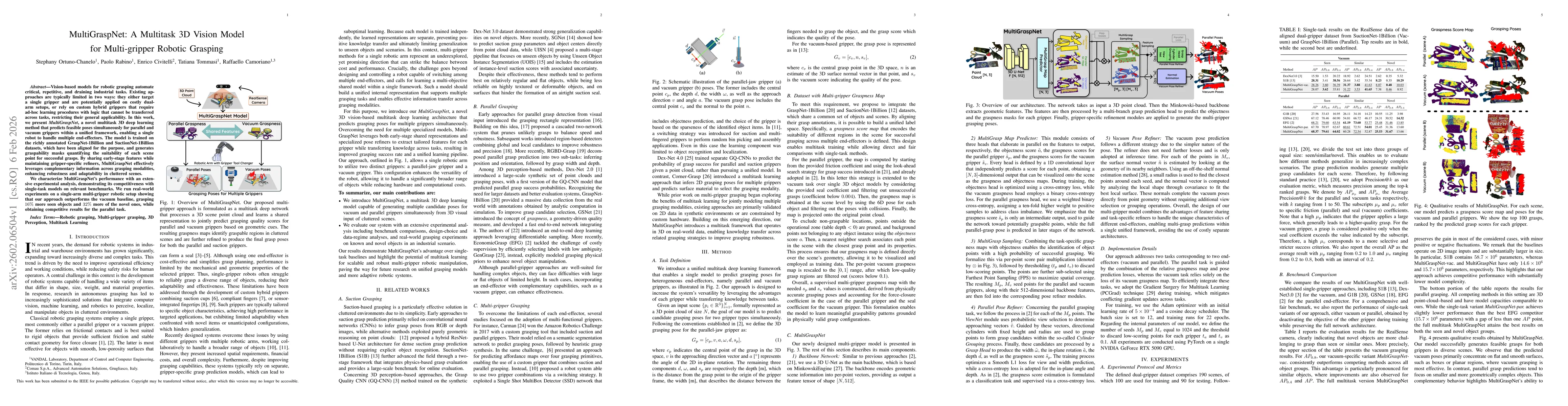 Thumbnail for MultiGraspNet: A Multitask 3D Vision Model for Multi-gripper Robotic Grasping