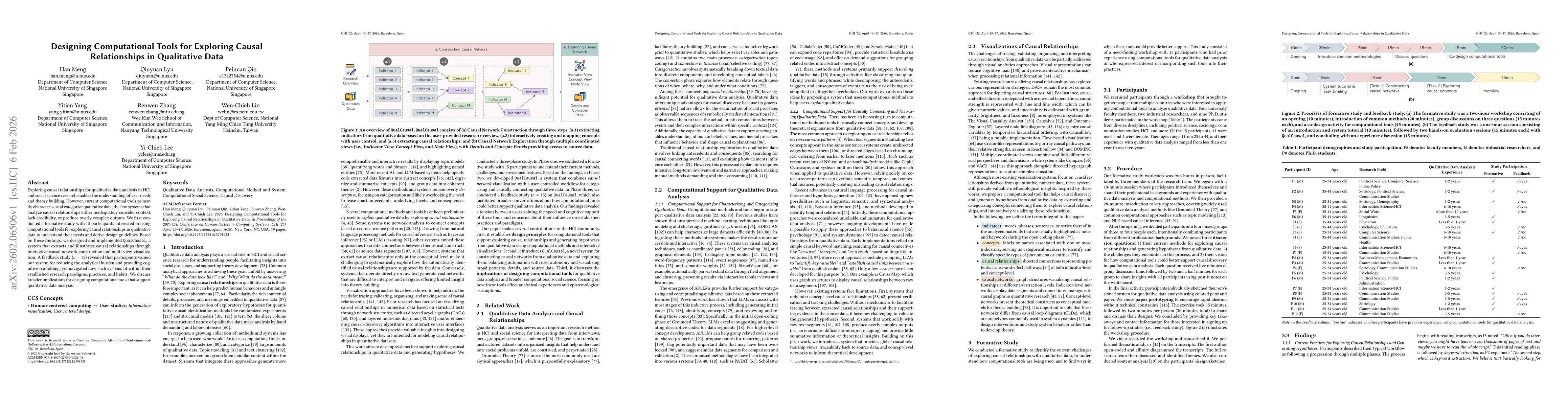 Thumbnail for Designing Computational Tools for Exploring Causal Relationships in Qualitative Data