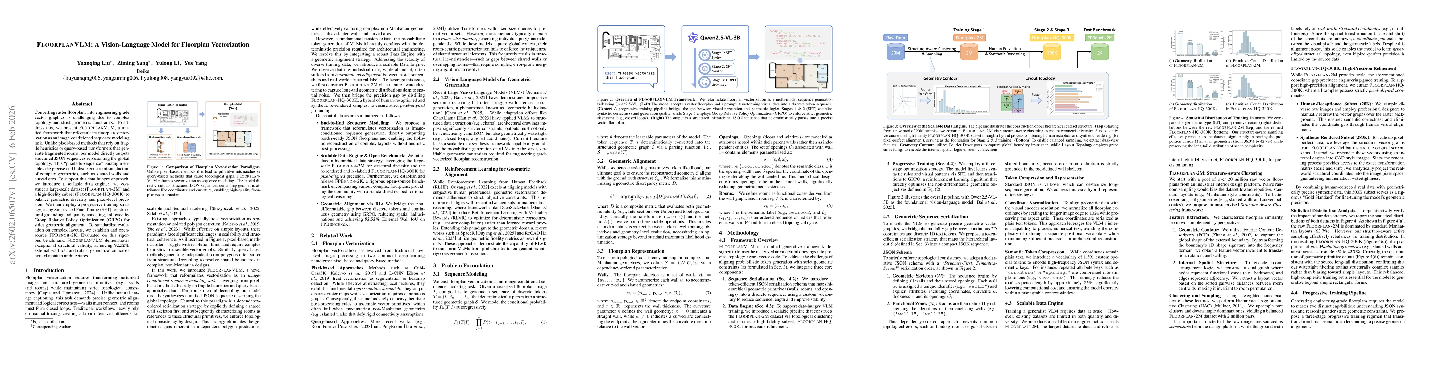 Thumbnail for FloorplanVLM: A Vision-Language Model for Floorplan Vectorization