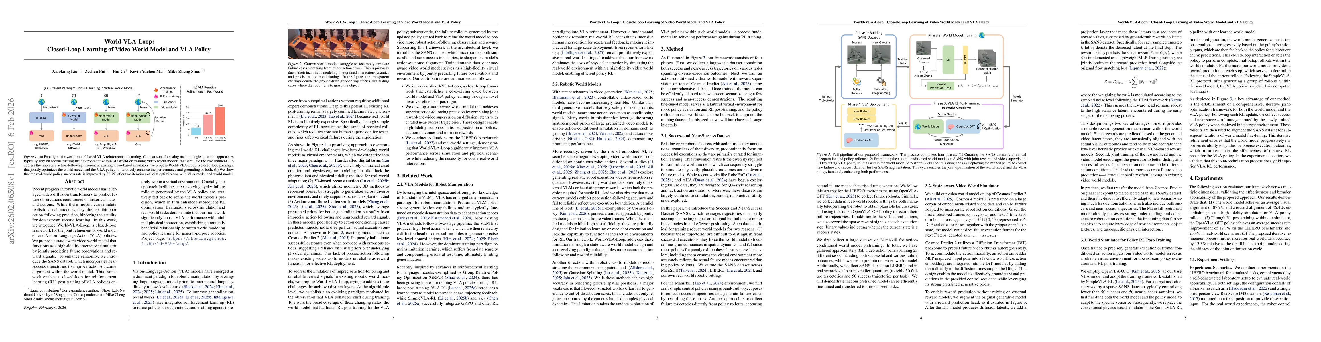 Thumbnail for World-VLA-Loop: Closed-Loop Learning of Video World Model and VLA Policy