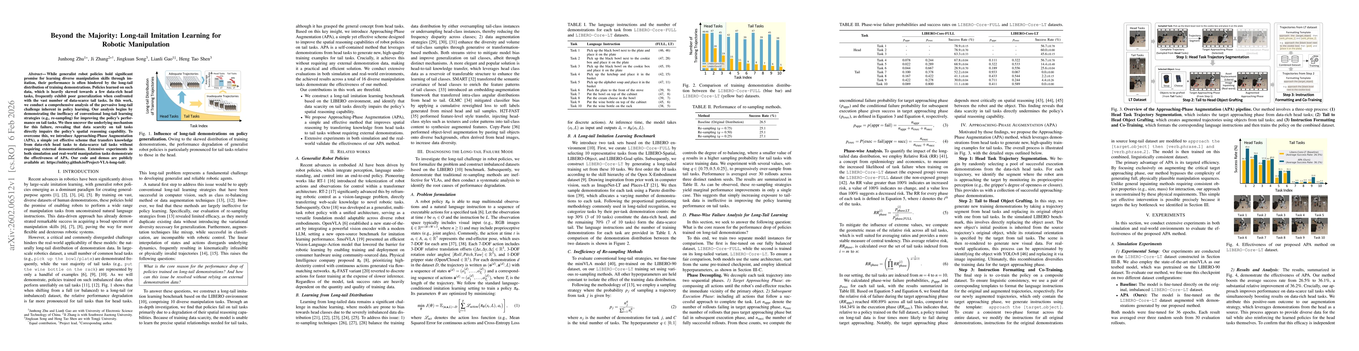 Thumbnail for Beyond the Majority: Long-tail Imitation Learning for Robotic Manipulation