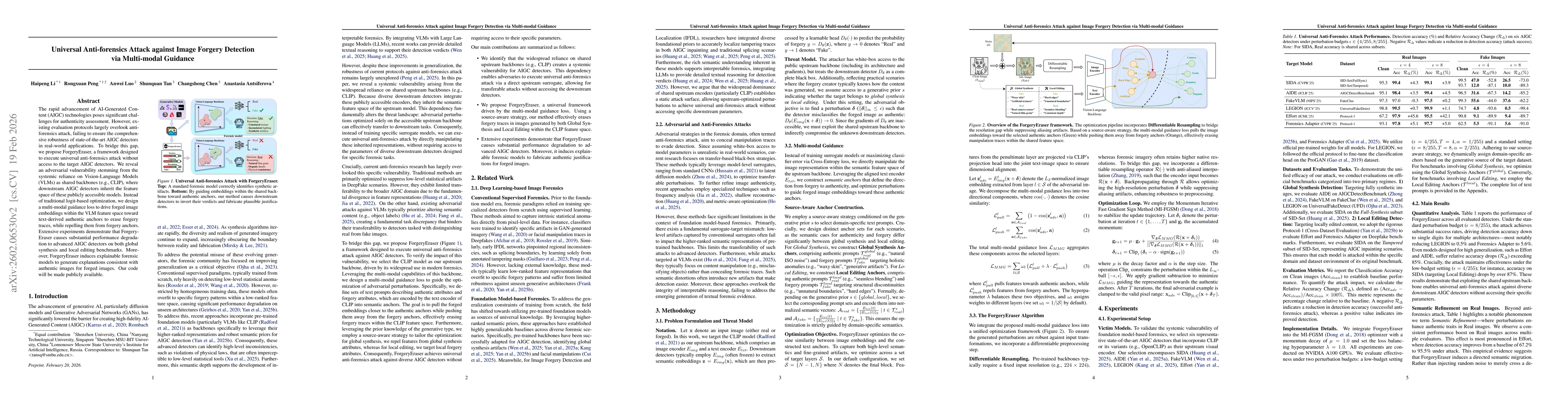 Thumbnail for Universal Anti-forensics Attack against Image Forgery Detection via Multi-modal Guidance