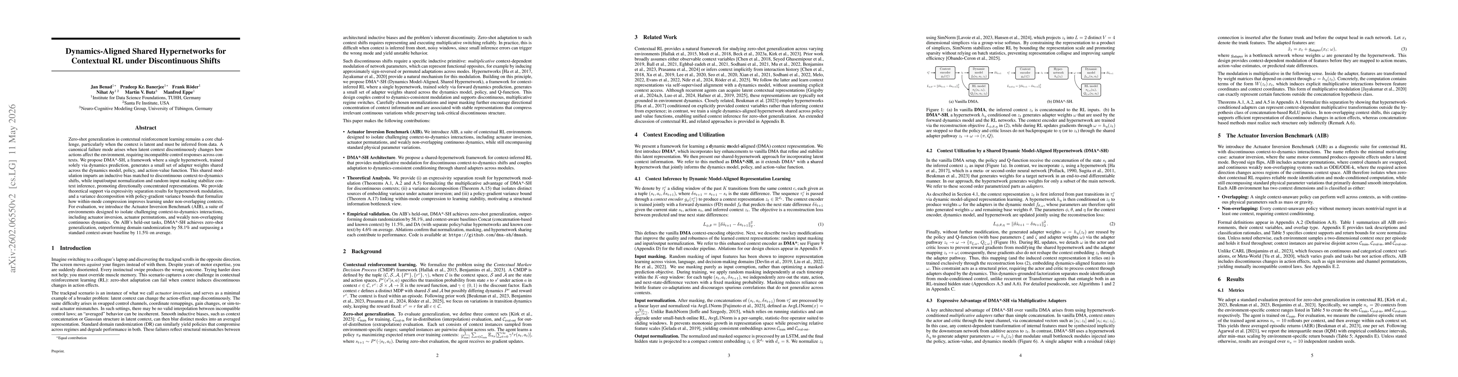 Thumbnail for Dynamics-Aligned Shared Hypernetworks for Zero-Shot Actuator Inversion