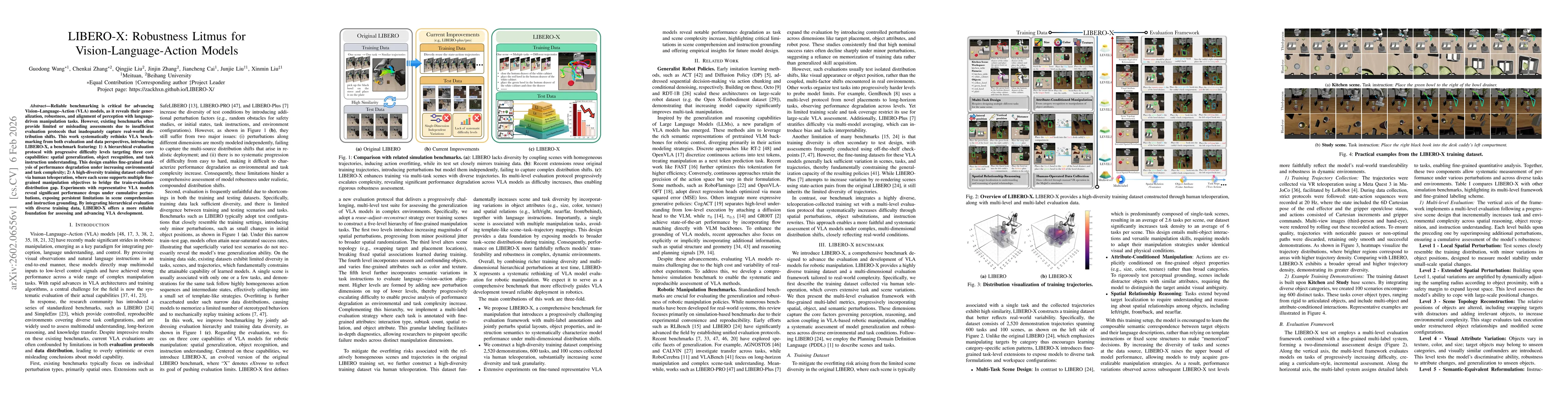 Thumbnail for LIBERO-X: Robustness Litmus for Vision-Language-Action Models