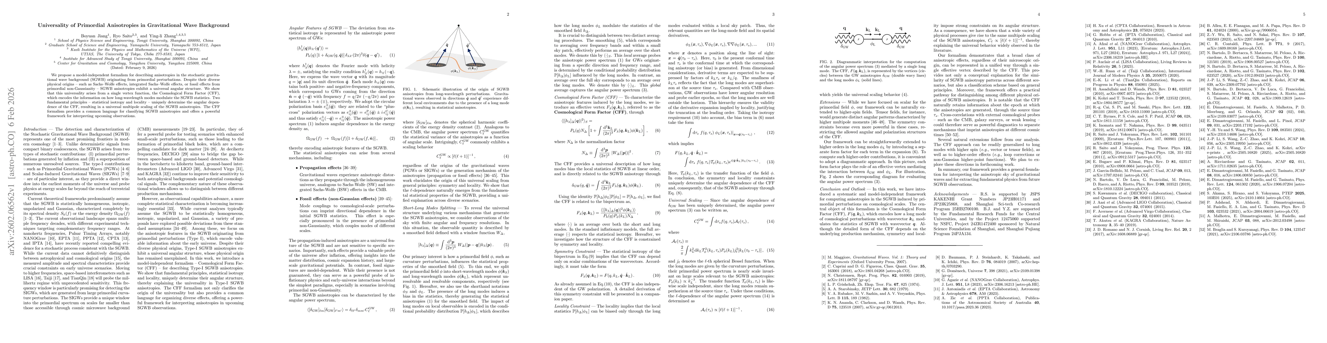 Thumbnail for Universality of Primordial Anisotropies in Gravitational Wave Background