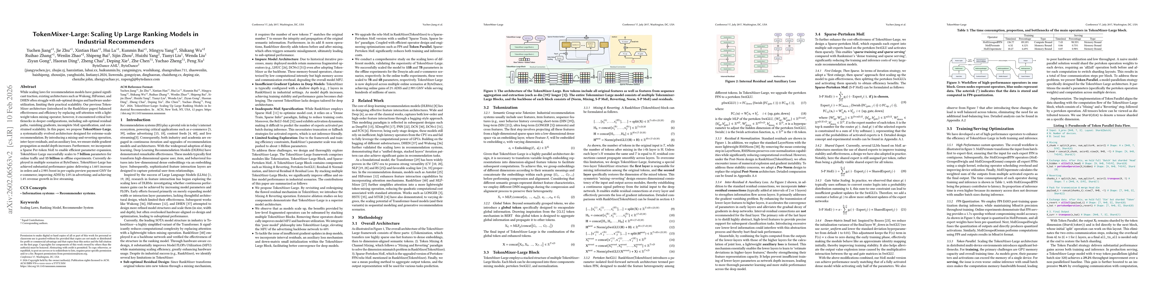 Thumbnail for TokenMixer-Large: Scaling Up Large Ranking Models in Industrial Recommenders