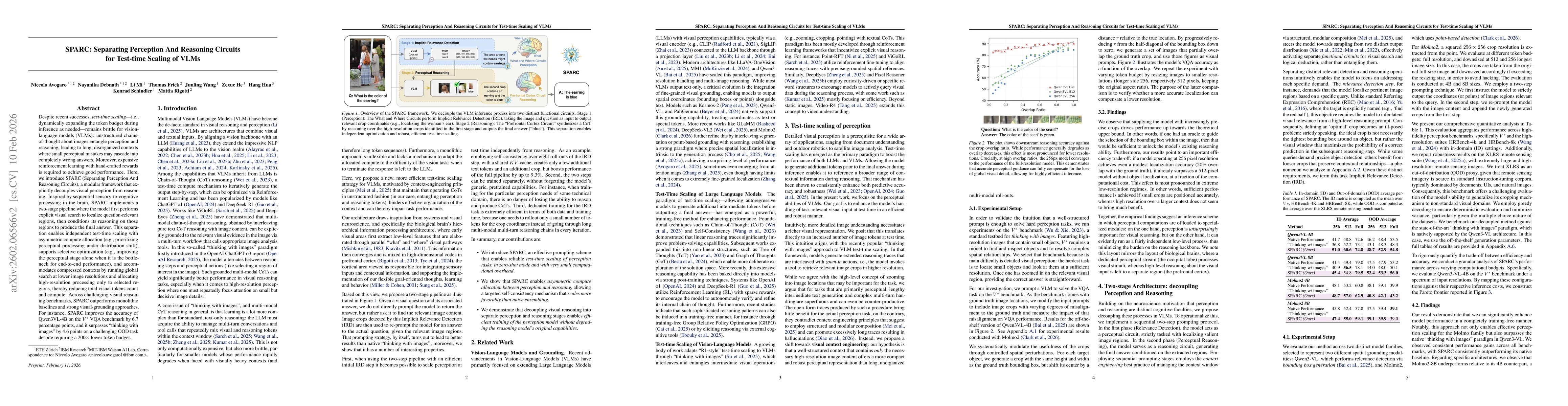 Thumbnail for SPARC: Separating Perception And Reasoning Circuits for Test-time Scaling of VLMs
