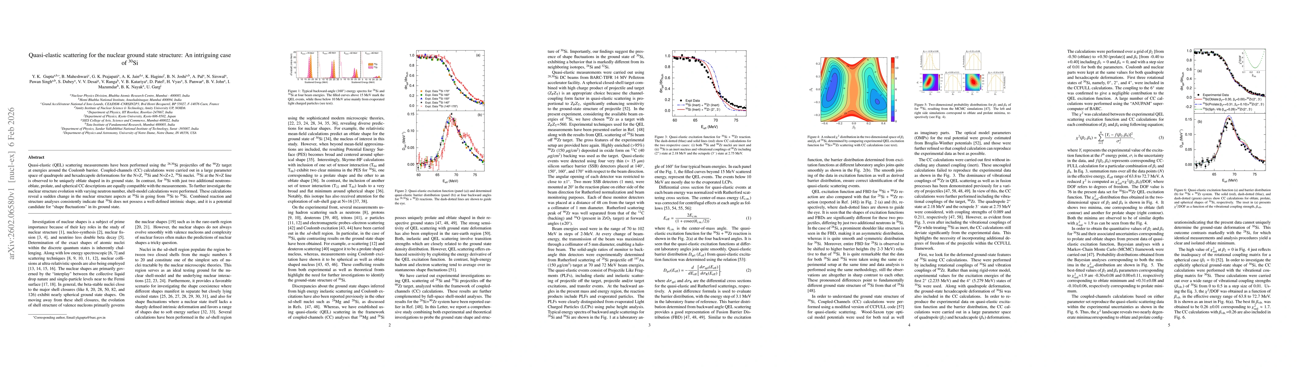 Thumbnail for Quasi-elastic scattering for the nuclear ground state structure: An intriguing case of $^{30}$Si