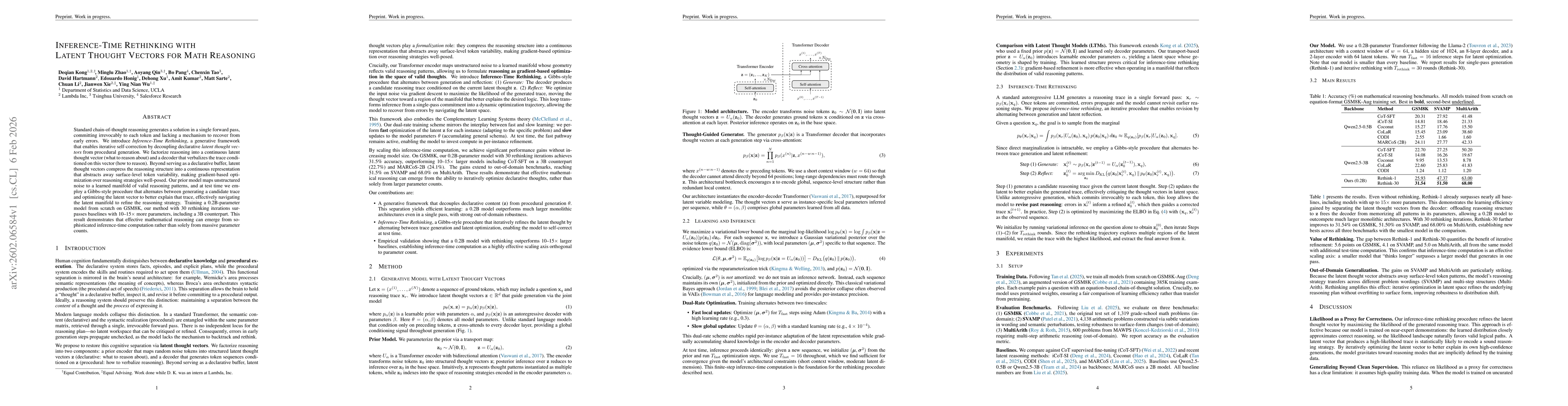 Thumbnail for Inference-Time Rethinking with Latent Thought Vectors for Math Reasoning