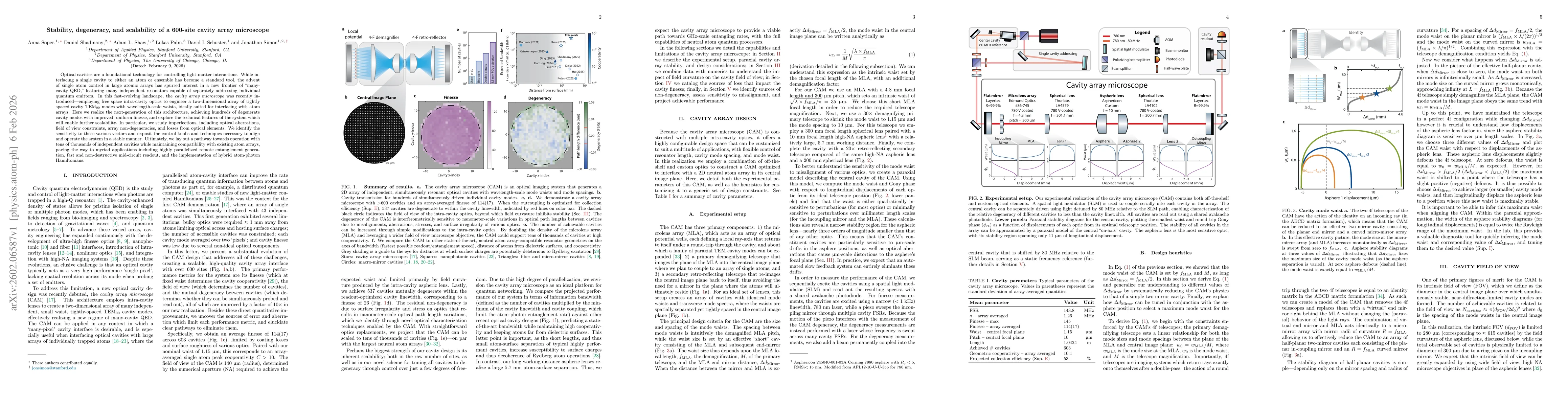 Thumbnail for Stability, degeneracy, and scalability of a 600-site cavity array microscope