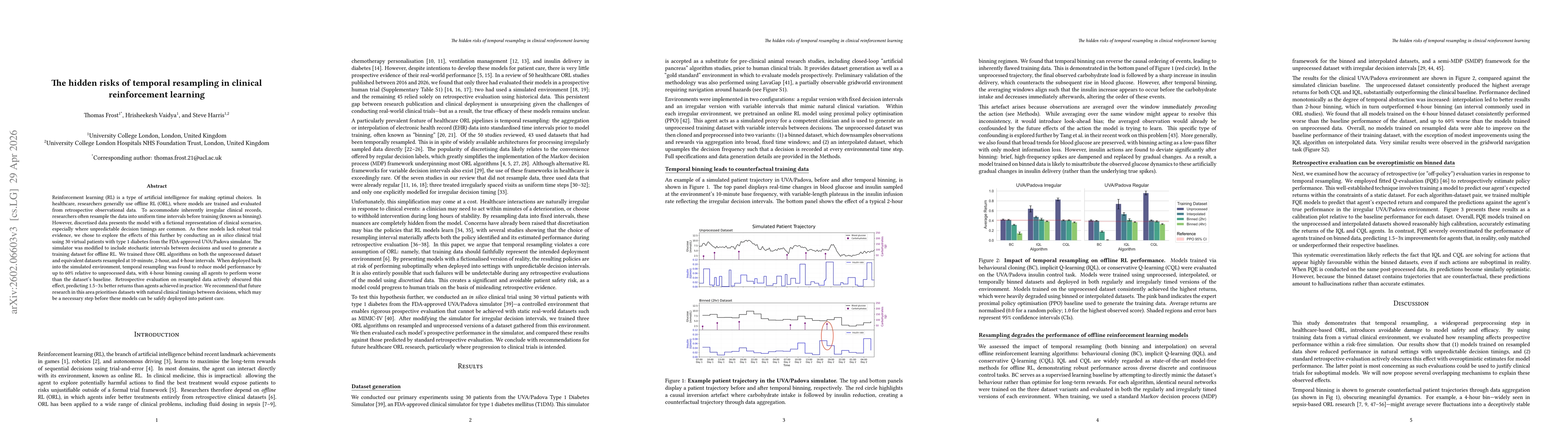 Thumbnail for The hidden risks of temporal resampling in clinical reinforcement learning