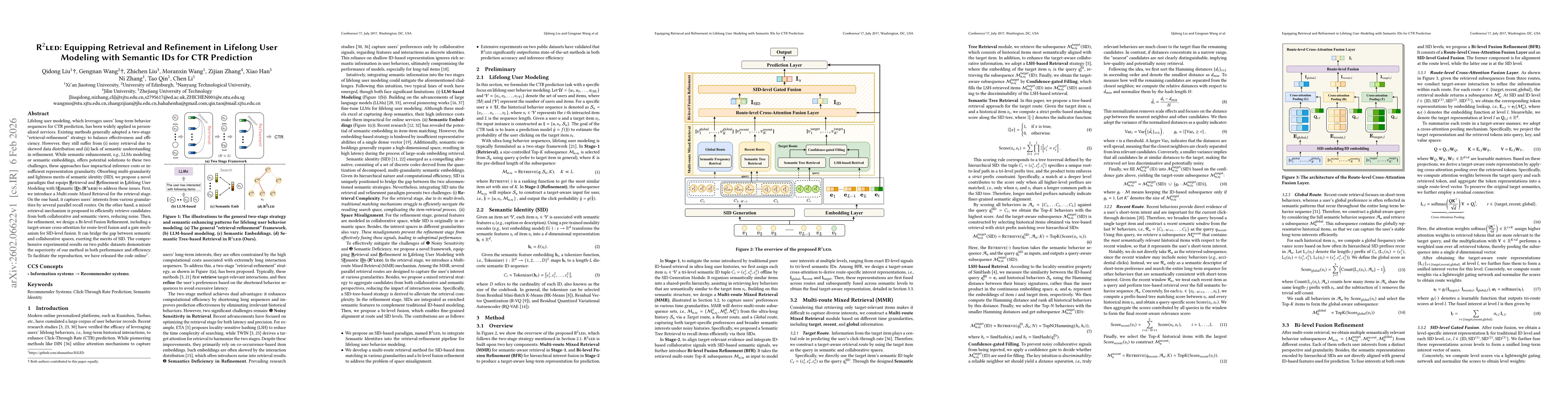 Thumbnail for R2LED: Equipping Retrieval and Refinement in Lifelong User Modeling with Semantic IDs for CTR Prediction
