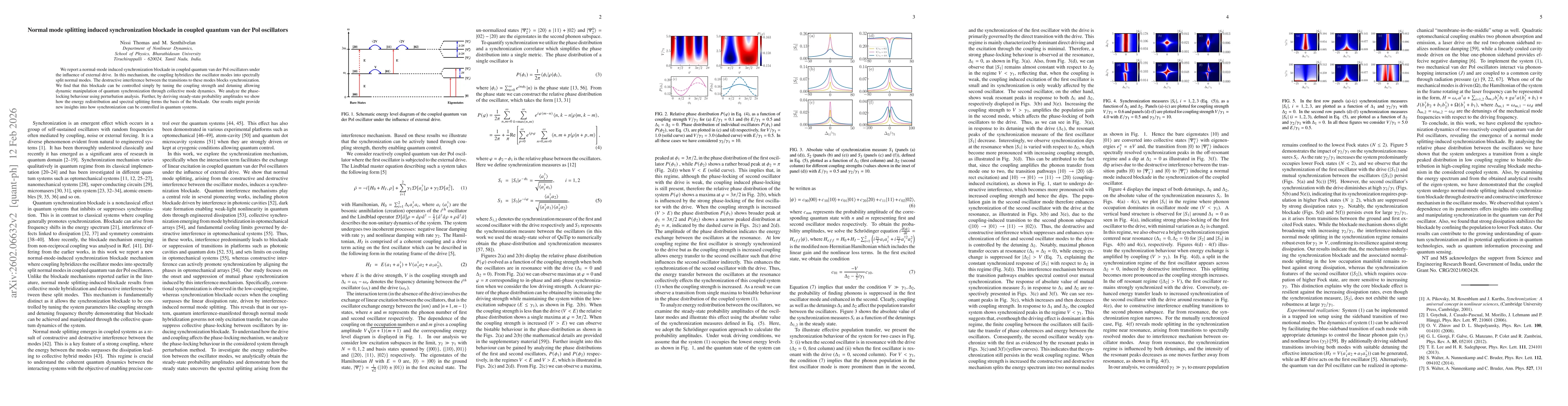 Thumbnail for Normal mode splitting induced synchronization blockade in coupled quantum van der Pol oscillators