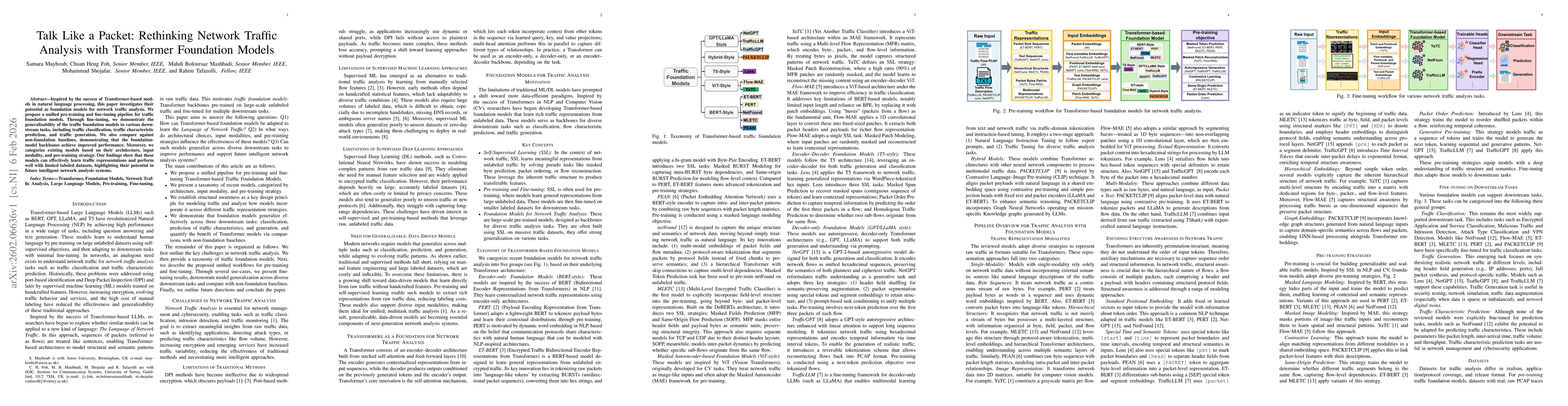 Thumbnail for Talk Like a Packet: Rethinking Network Traffic Analysis with Transformer Foundation Models