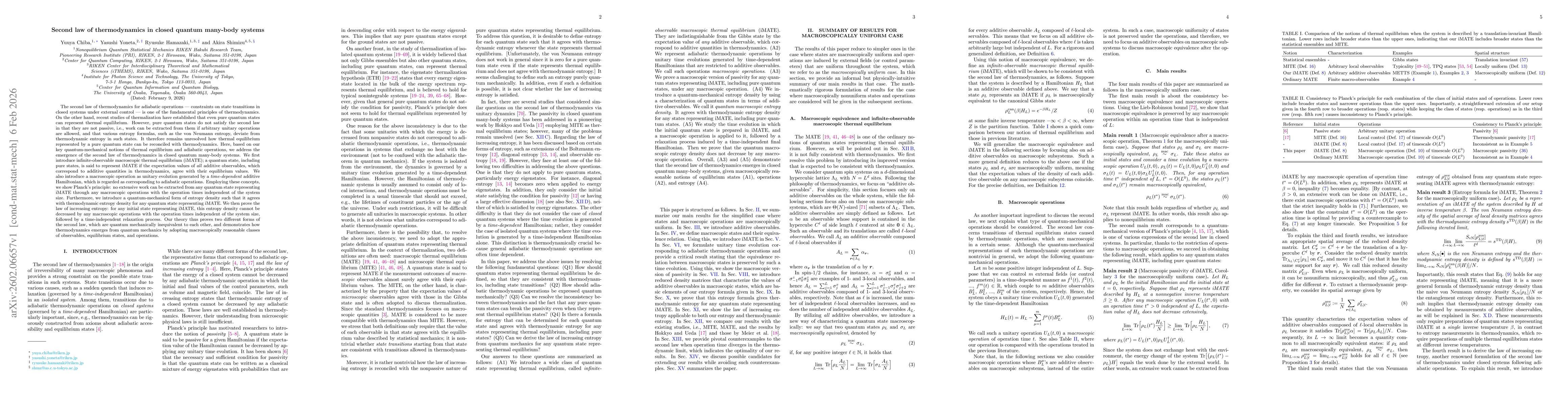 Thumbnail for Second law of thermodynamics in closed quantum many-body systems