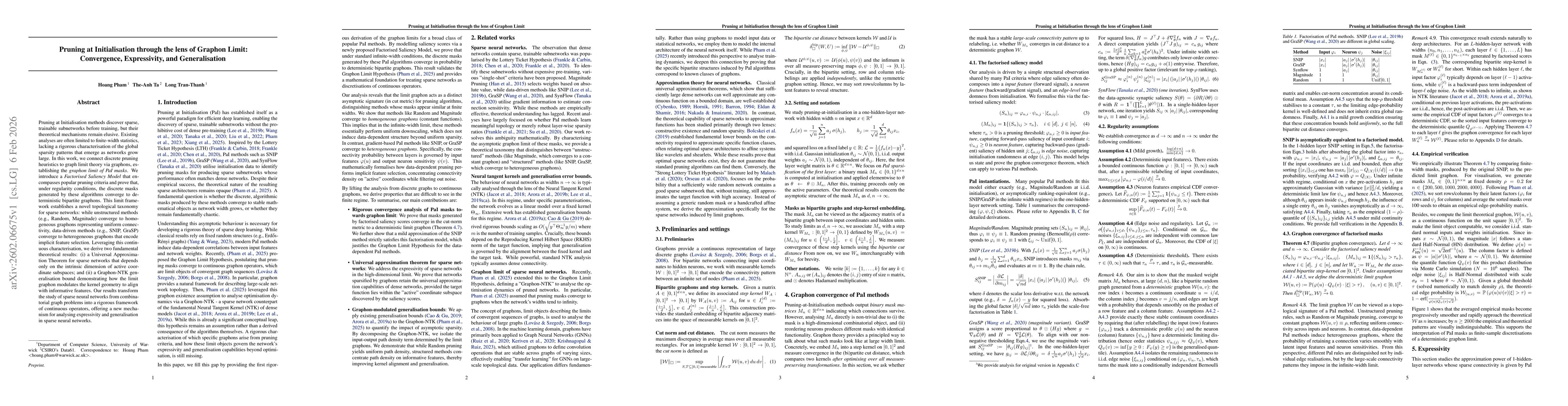 Thumbnail for Pruning at Initialisation through the lens of Graphon Limit: Convergence, Expressivity, and Generalisation