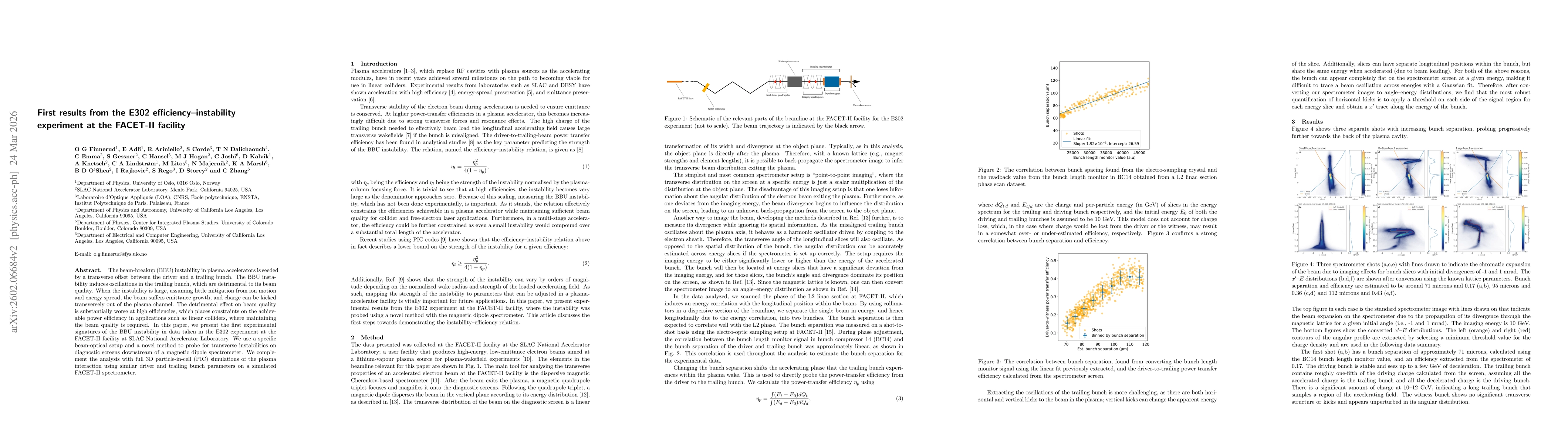 Thumbnail for First results from the E302 efficiency$\unicode{x2013}$instability experiment at the FACET-II facility