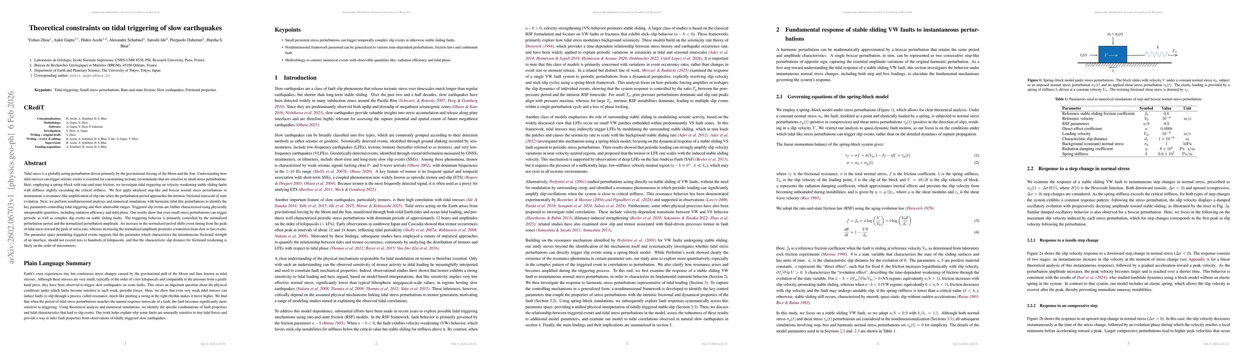 Thumbnail for Theoretical constraints on tidal triggering of slow earthquakes