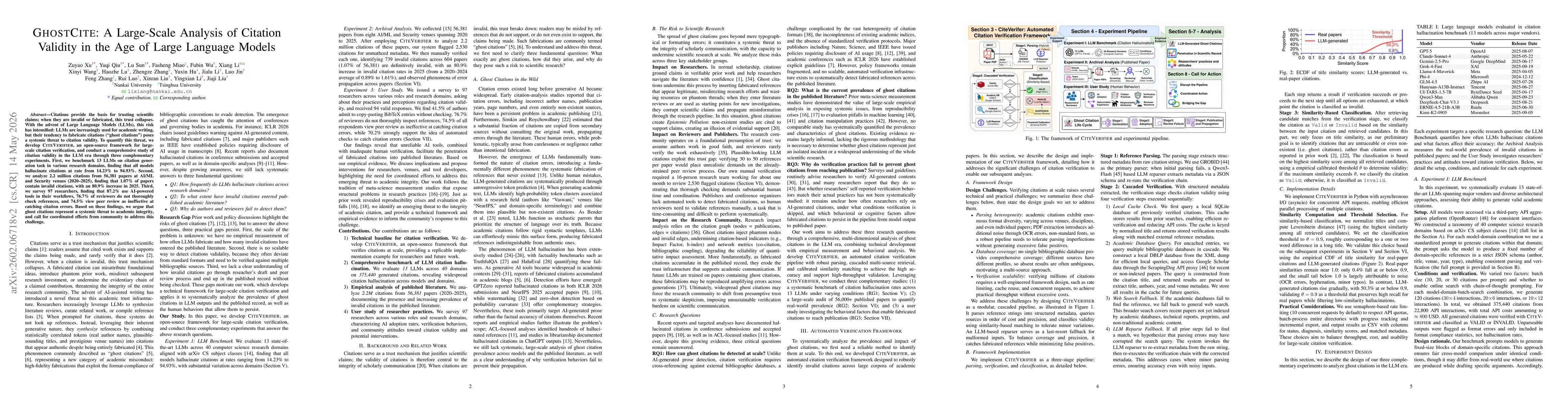 Thumbnail for GhostCite: A Large-Scale Analysis of Citation Validity in the Age of Large Language Models